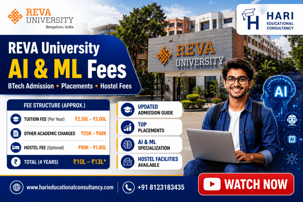 REVA University Fee Structure for BTech AI and ML – Complete Admission ...