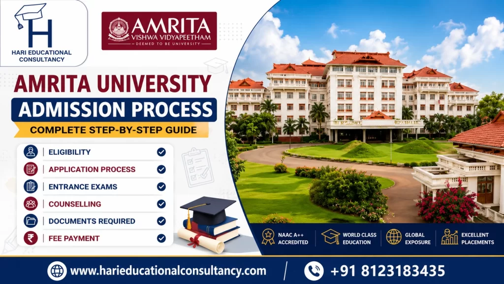 Amrita University Admission Process